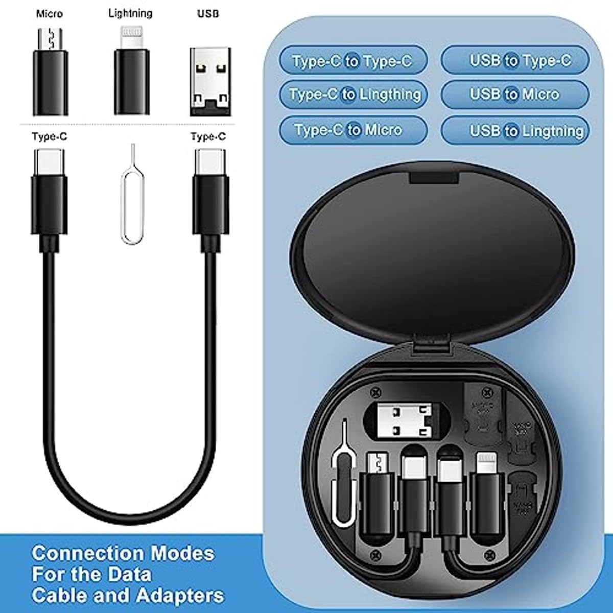 5-in-1 Fast Charging Cable Kit
