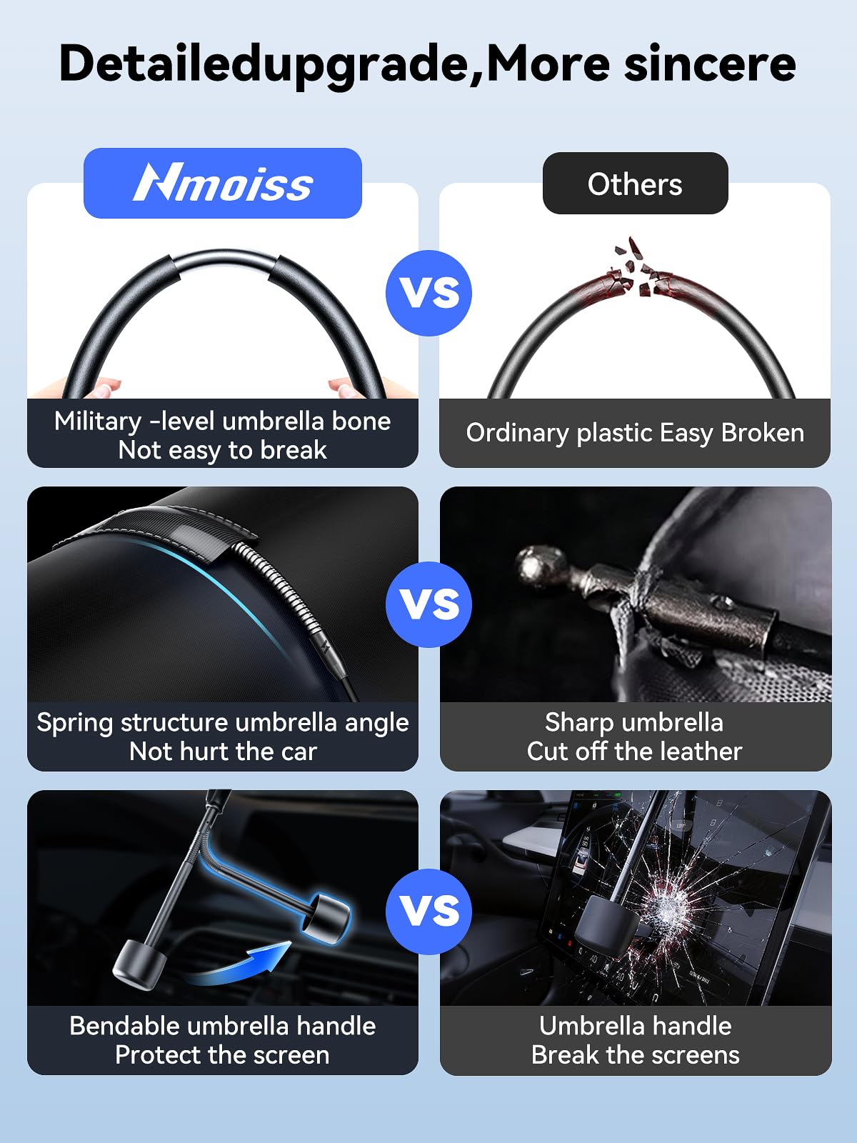 Car Heat Shield Umbrella