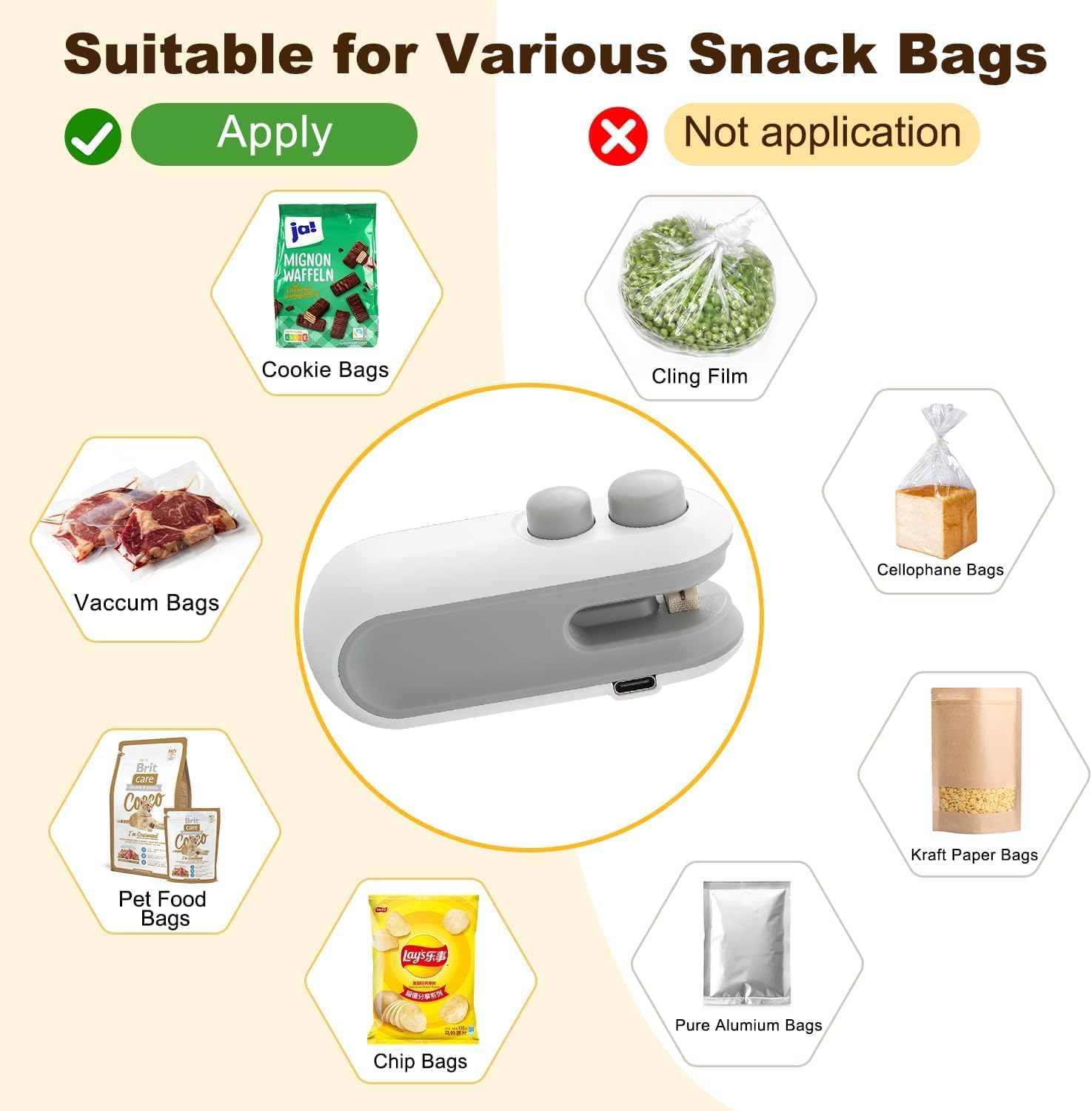 2-in-1 Portable Bag Sealer & Cutter