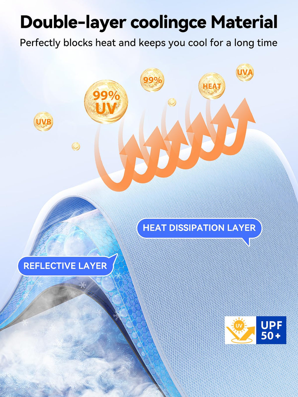 Car Heat Shield Umbrella