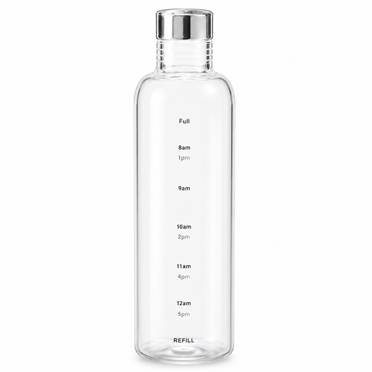 500ml Transparent Timeline Bottle – Motivational Water Bottle with Time Markers