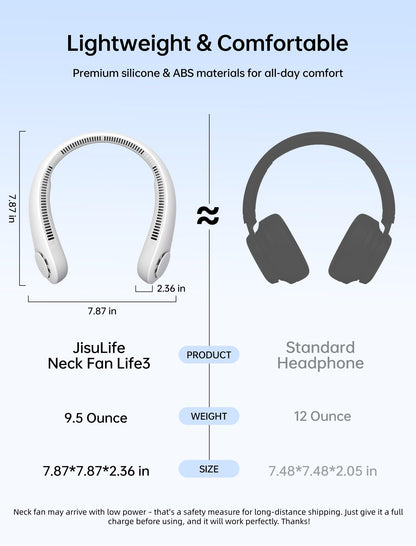 Portable Rechargeable Neck Fan for Cooling