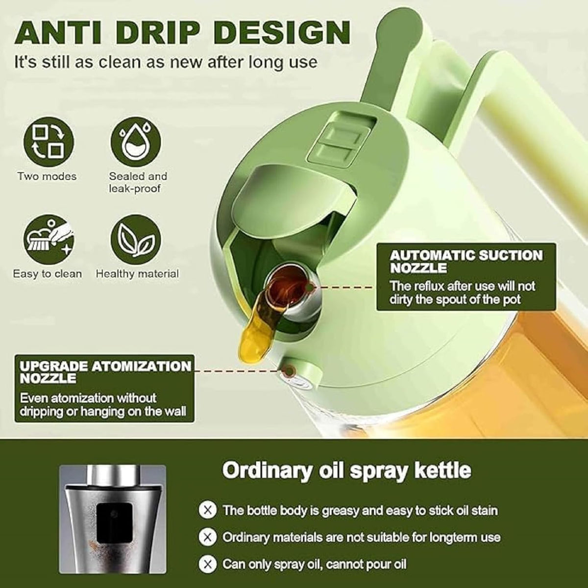 2 in 1 Oil Sprayer and Dispenser Bottle - 500ml