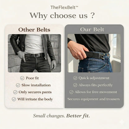 Adjustable Belt Buckle (Pack of 2 Pcs)